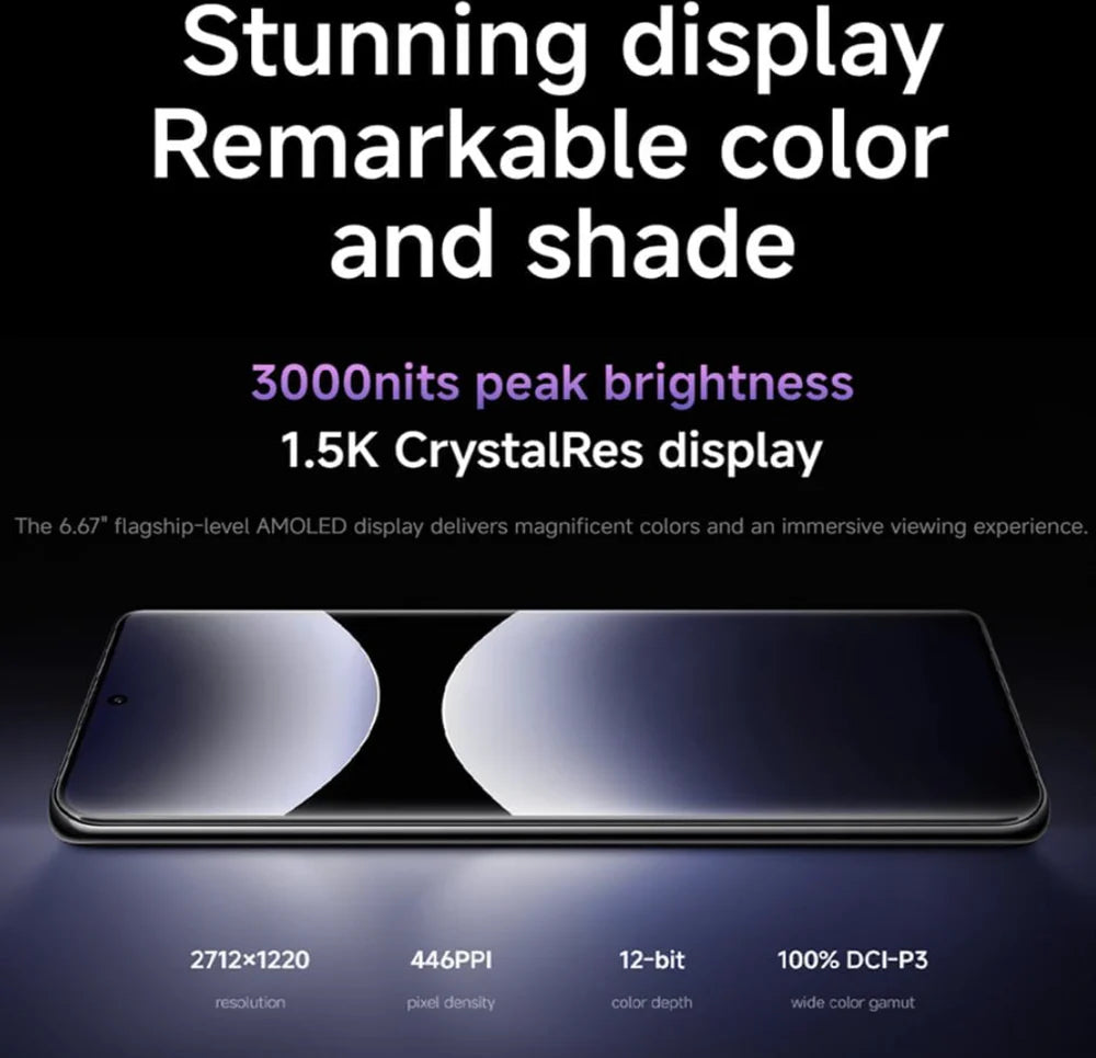Xiaomi Redmi Note 14 Pro 5G+4G LTE