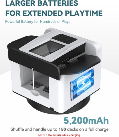 Automatic Card Shuffler