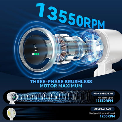 Portable Handheld Turbo Fan