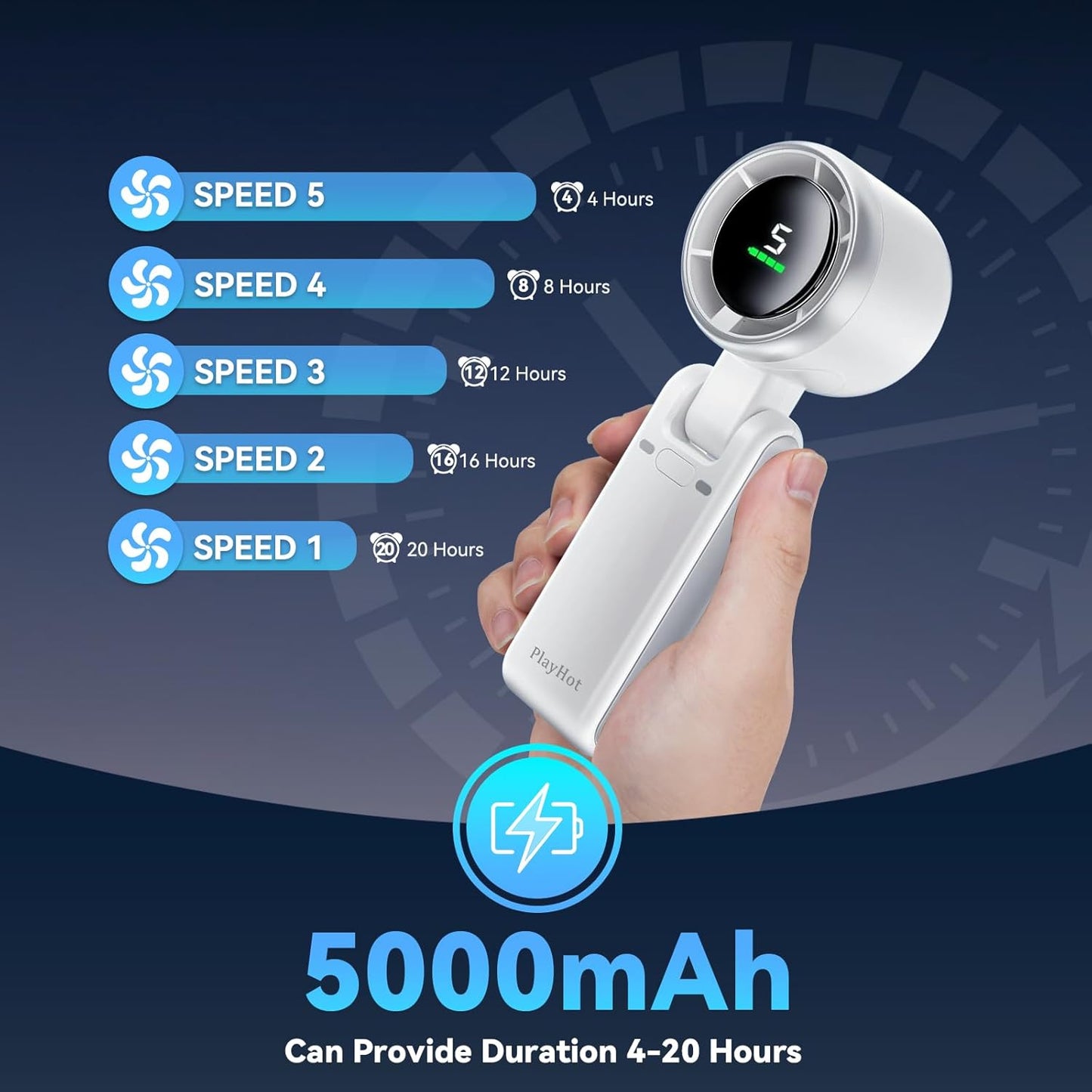 Portable Handheld Turbo Fan