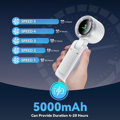 Portable Handheld Turbo Fan