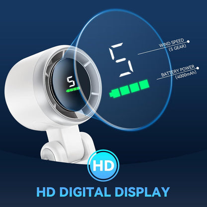 Portable Handheld Turbo Fan